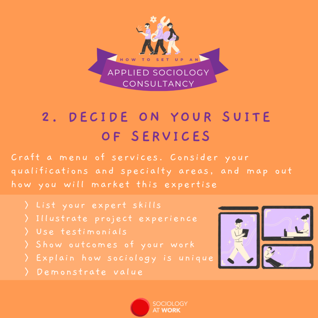 Infographic titled: decide on your suite of services. Illustrations show three people in frames, reading their tablet, phones, and laptop