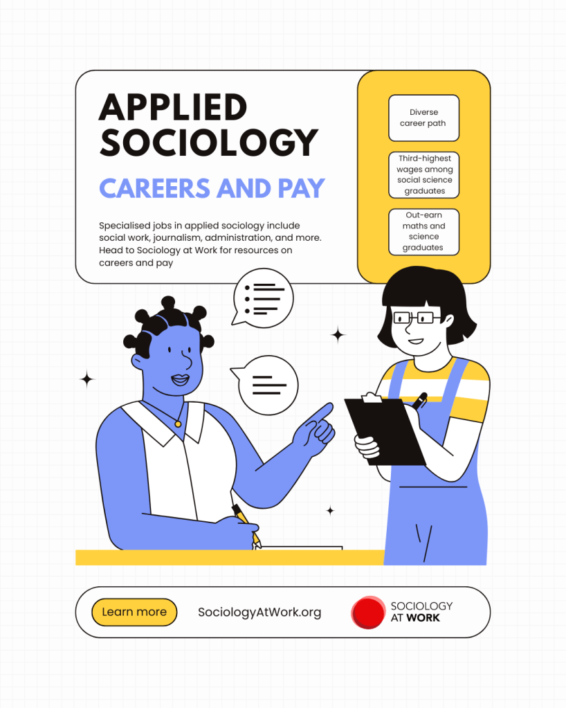 Infographic showing drawings of a Black woman talking to a woman with a clipboard. Title reads: Applied sociology careers and pay