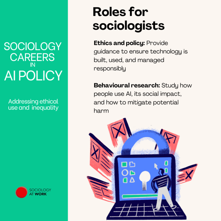 Infographic with drawings of people looking at computers, online forms, and security warnings. Title reads: Sociology careers in AI policy