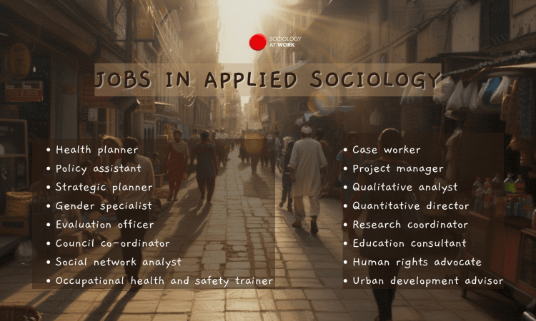 Infographic showing a city street in Egypt. Text reads: Jobs in Applied Sociology: health planner, policy assistant, strategic planner, and more