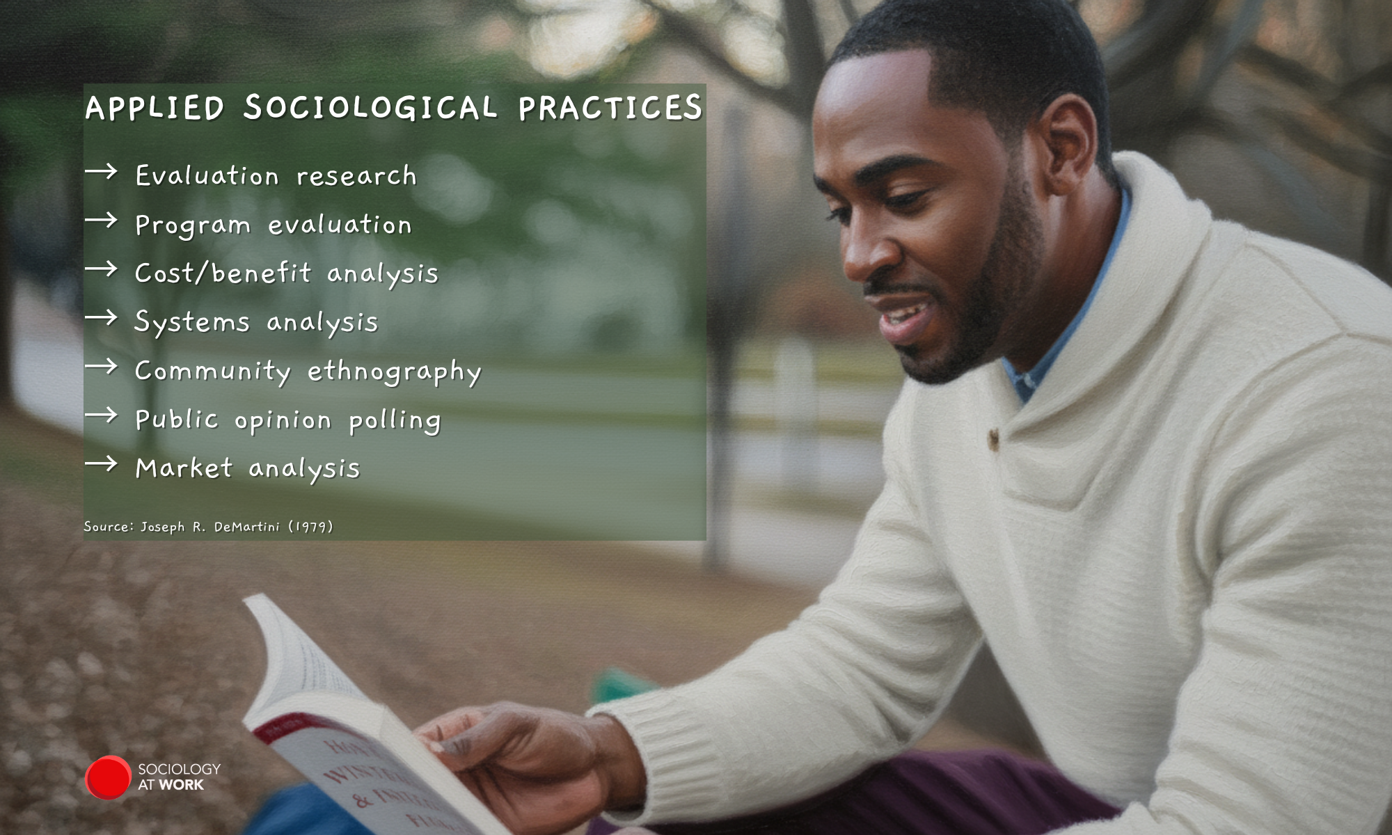 Applied Sociological Practices – Sociology at Work